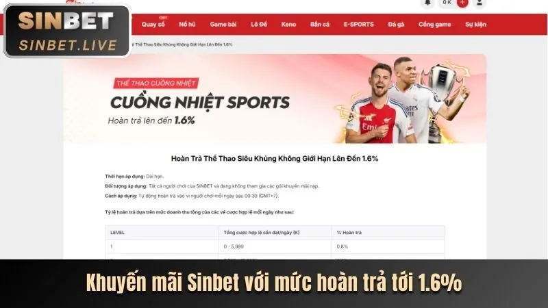 Cơ chế thưởng hấp dẫn từ t888 nhà cái